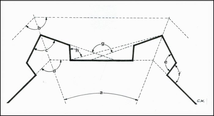 angle of the tenaille, flanking angle