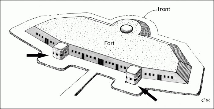 traditor casemate, traditor battery