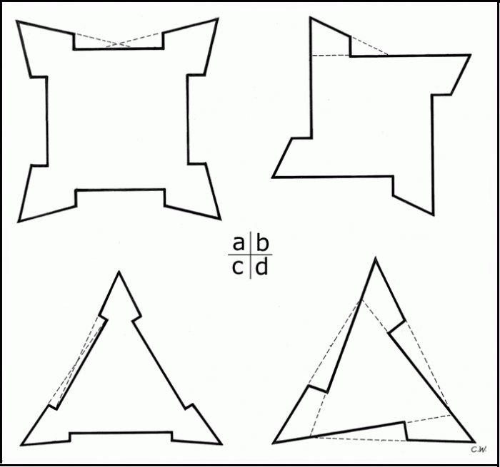 earthwork, quadrangular with half bastions