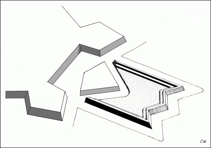 Tenaille (f) (präzis.: doppelte ~)