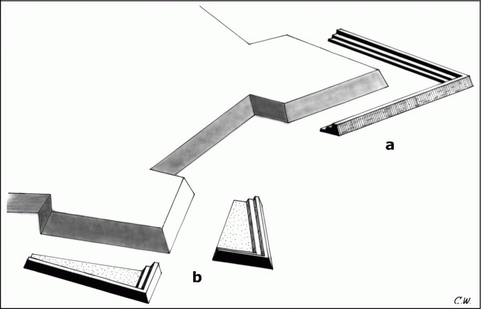 counterguard, coverface, couvre-face