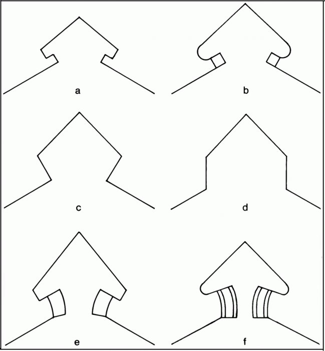 bastion (improved Dutch system)