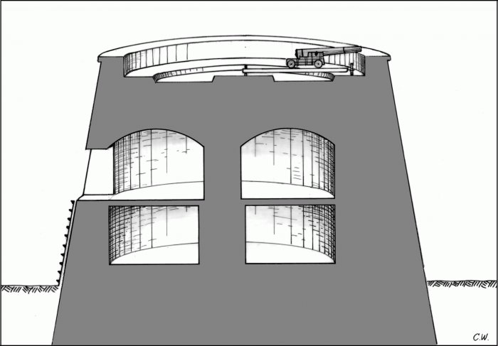 Martello-Turm (m)